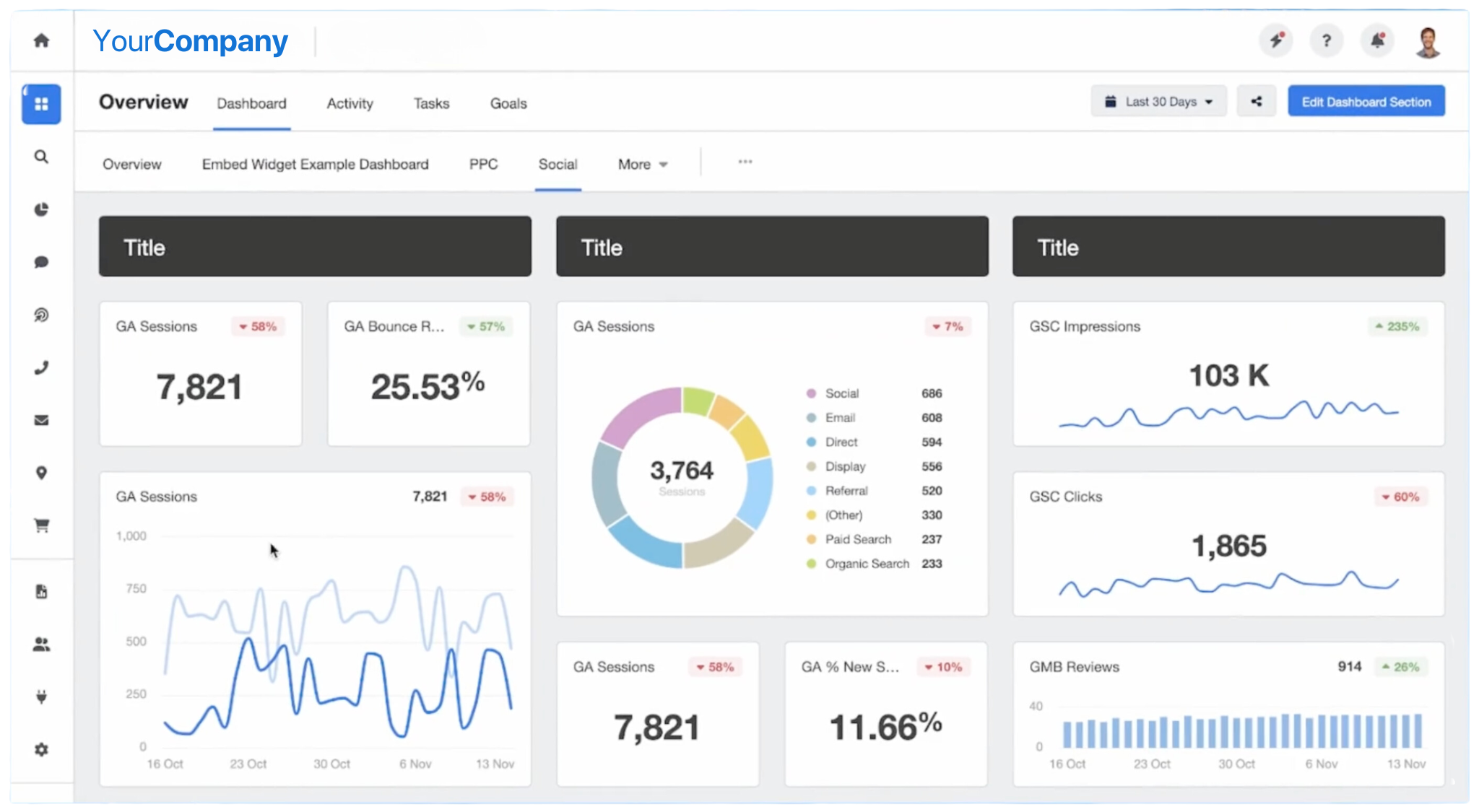 ZROSS MEDIA Dashboard